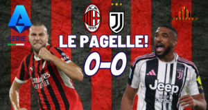 Il Sussurro di un Pareggio: La Pietà di un Match Timido